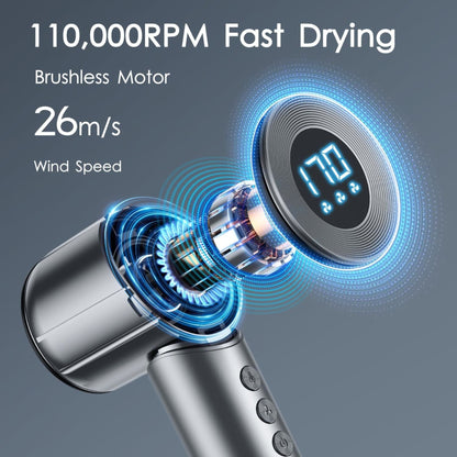 SalonPro IonicFlow 110,000 RPM: Professional Hair Dryer